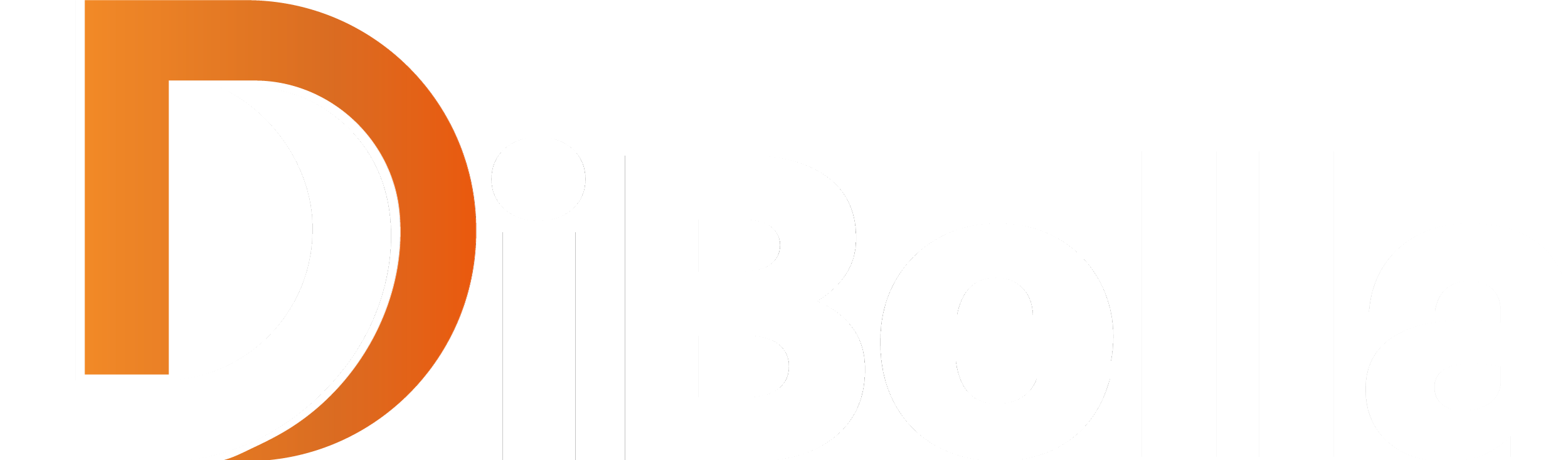 DiBella - Websites, Digital Marketing, SEO