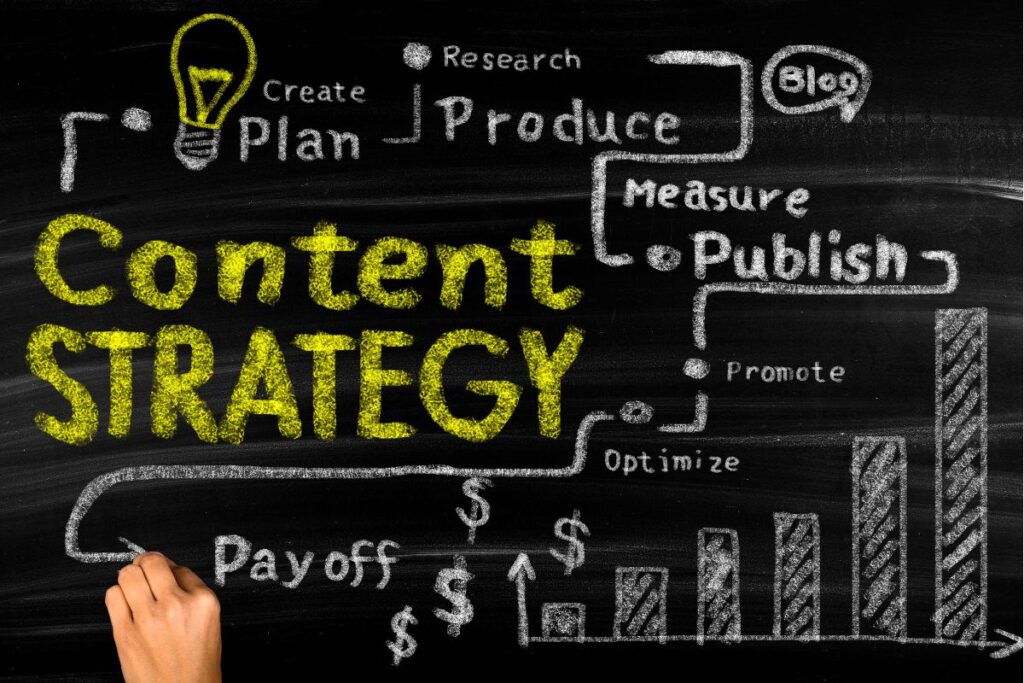 8 Steps for Creating a Winning Content Strategy